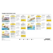 Finis - labe inot pentru adulti Positive Drive - galben negru