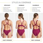 Finis - Costume de baie intreg pentru femei - Bladeback Solid - visiniu cabernet
