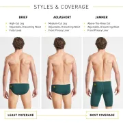 Finis - Slip inot barbati - Aqua Short Solid - Pine