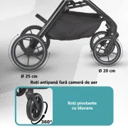Carucior modular 2in1 Coccolle Serry Moss green+ Scoica auto iSize Coccolle Knox Black