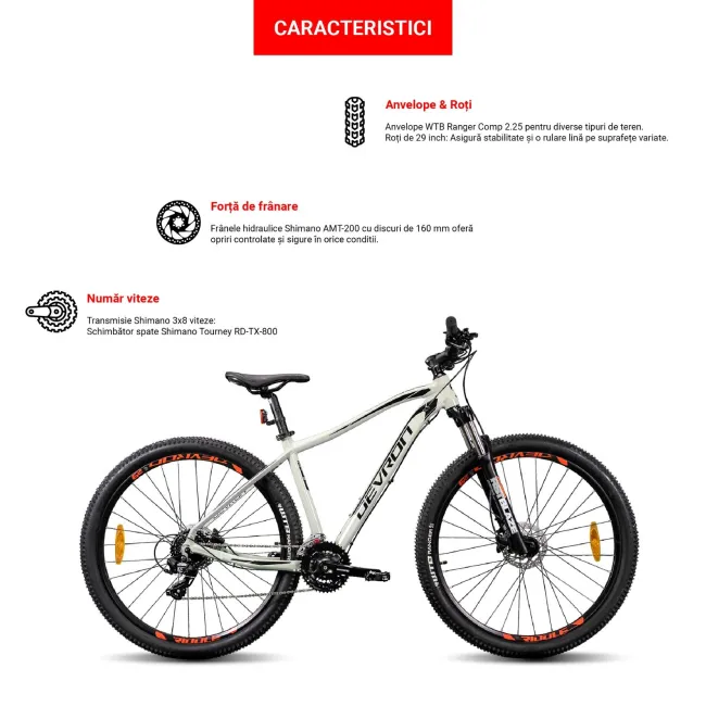 Bicicleta Mtb Devron Riddle 2023 RM1.9 - 29 Inch, M, Argintiu