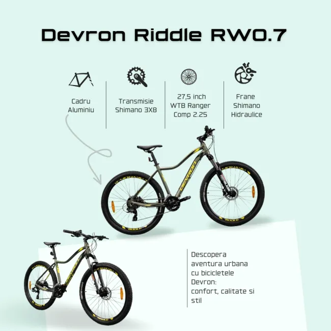 Bicicleta Mtb Devron Riddle 2023 RW0.7 - 27.5 Inch, L, Verde
