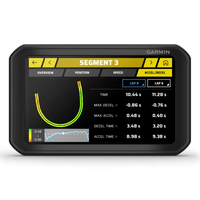 Garmin Catalyst Dispozitiv GPS pentru optimizare a performanţelor în timpul condusului pe circuit