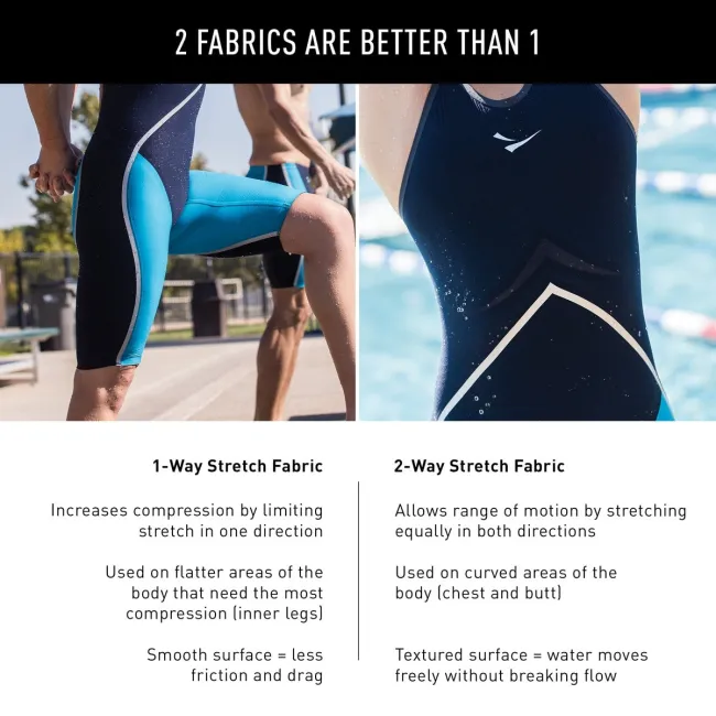 Finis - Costum inot tehnic pentru baieti sau barbati - Rival Jammer - negru