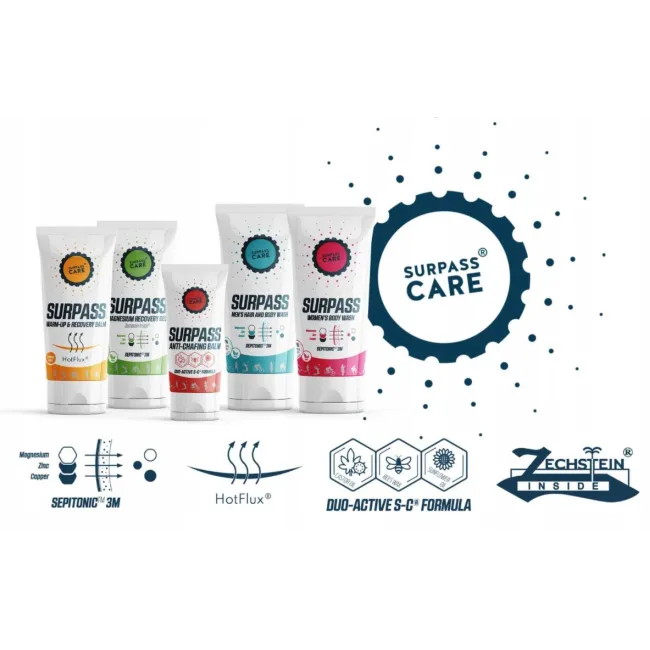 Surpass - gel incalzire si recuperare dupa efort Warm up and Recovery Balm - 200ml