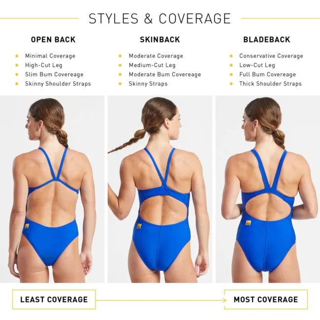 Finis - Costume de baie intreg pentru femei - Bladeback Solid - albastru bleuberry