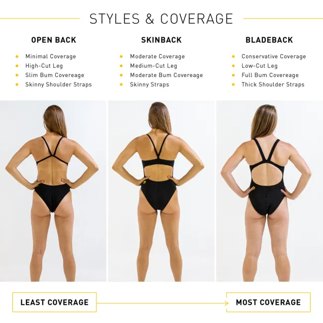 Finis - costum de baie intreg - Openback Solid Color - albastru intens afine