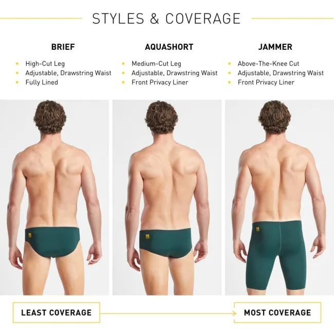 Finis - Slip inot barbati - Aqua Short Solid - Pine