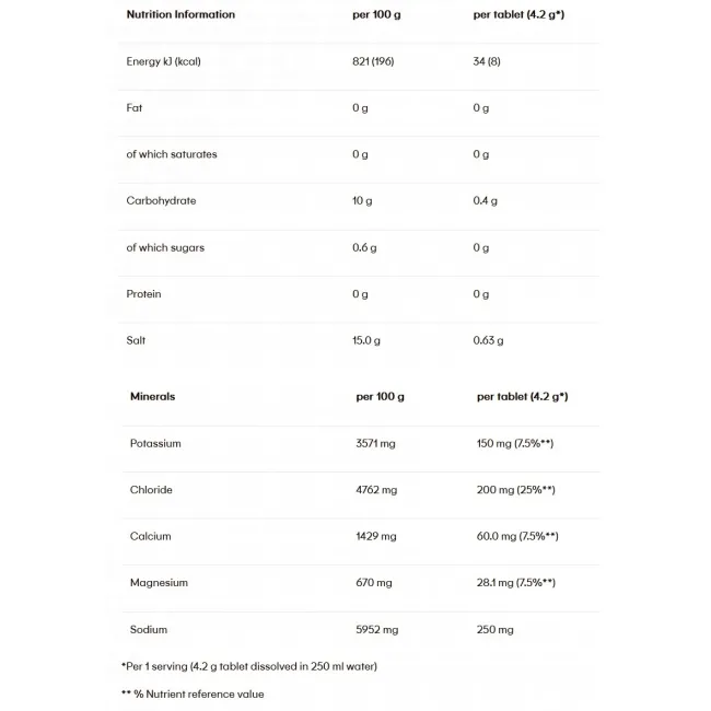 Powerbar - pastile efervescente hidratare si mineralizare 5 Electrolytes, aroma mango fructul pasiunii - cutie 10x 4.2g