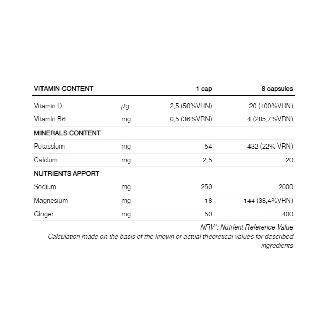 226ers - capsule sare - salts electrolytes duplo sub9 - 2gr