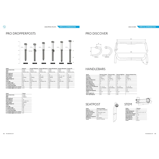 PRO - Trusa profesionala - Pro - 25 unelte